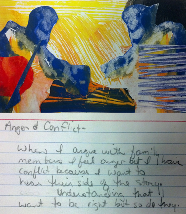 "Anger and Conflict" What makes this feel angry or full of conflict? How can you use the colors and shapes to create emotion?