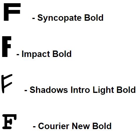 Text Examples KORB StArt360 Sculpture Ideas
