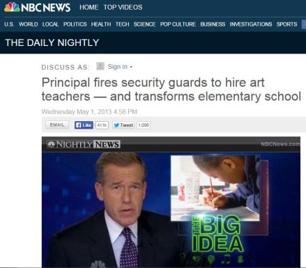 The Arts in Education.