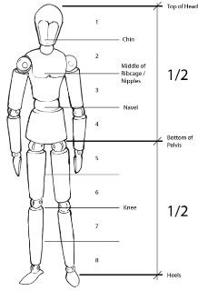 Mannequin Proportions are NOT THAT BAD - Let's compare to the REAL Human Being - Soon Enough. https://s-media-cache-ak0.pinimg.com/236x/01/e8/23/01e8230d743e16b5e95ac03fc316f7d7.jpg