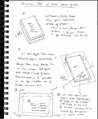 Book Binding – Art With Korb